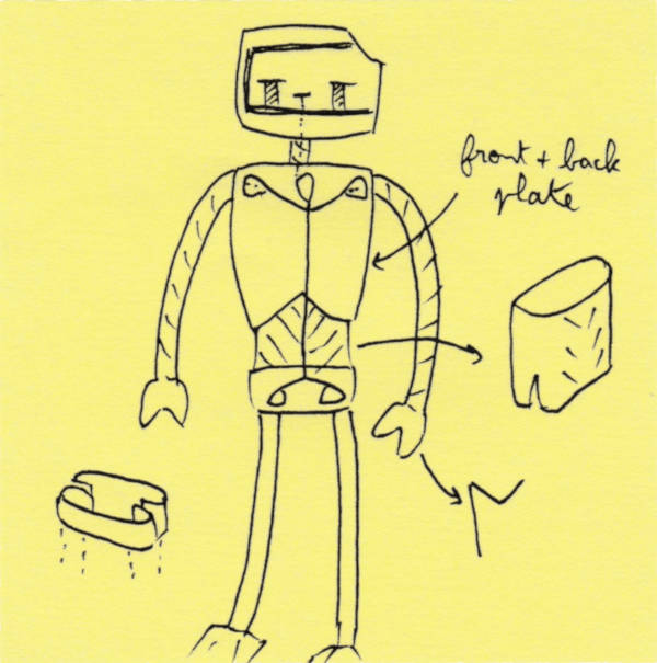 First concept for internal wiring to make the bots more durable.